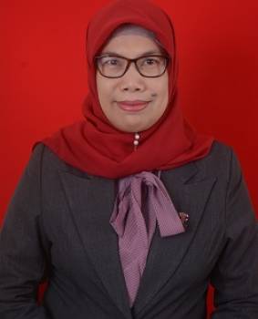 Profil